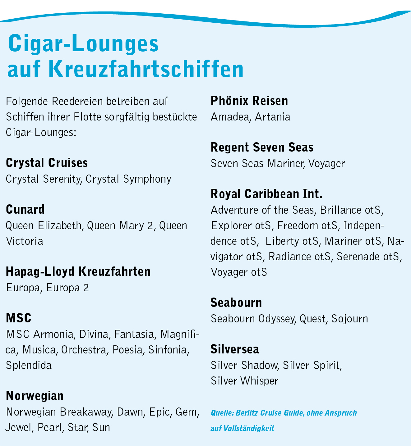 Cigar-Lounges