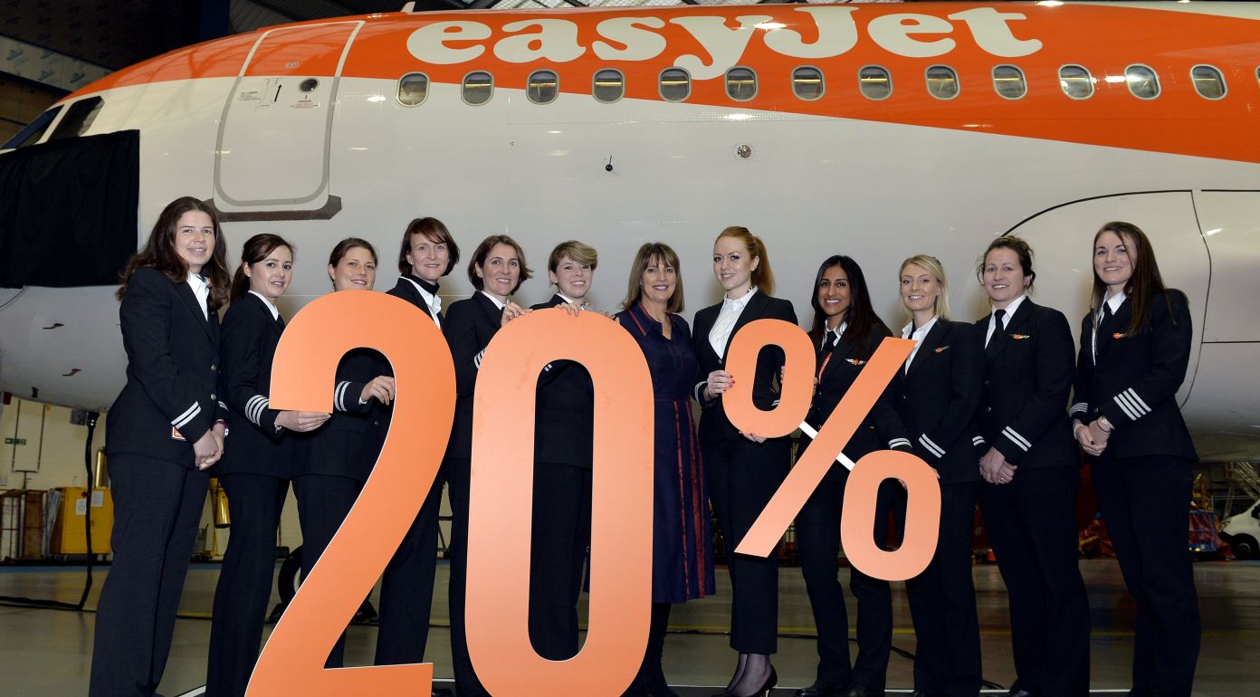 Easyjet