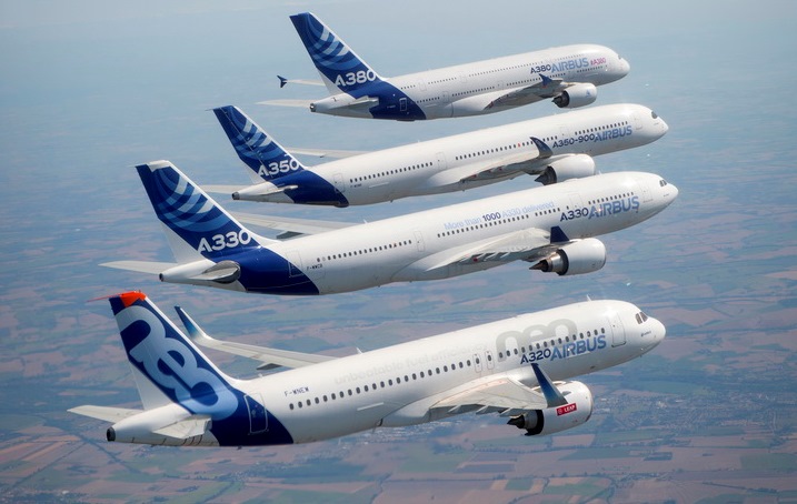 Airbus auf Erfolgskurs (@Airbus)