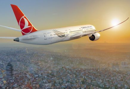 Turkish Airlines, Boeing 787 Dreamliner